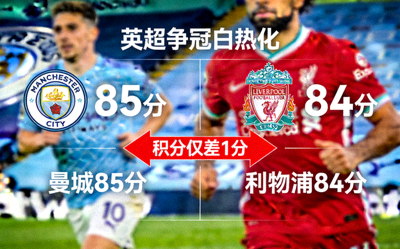 英超争冠白热化曼城与利物浦积分仅差一分